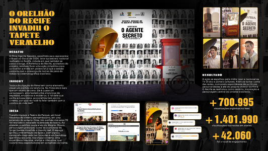 O orelhão do Recife invadiu o tapete vermelho